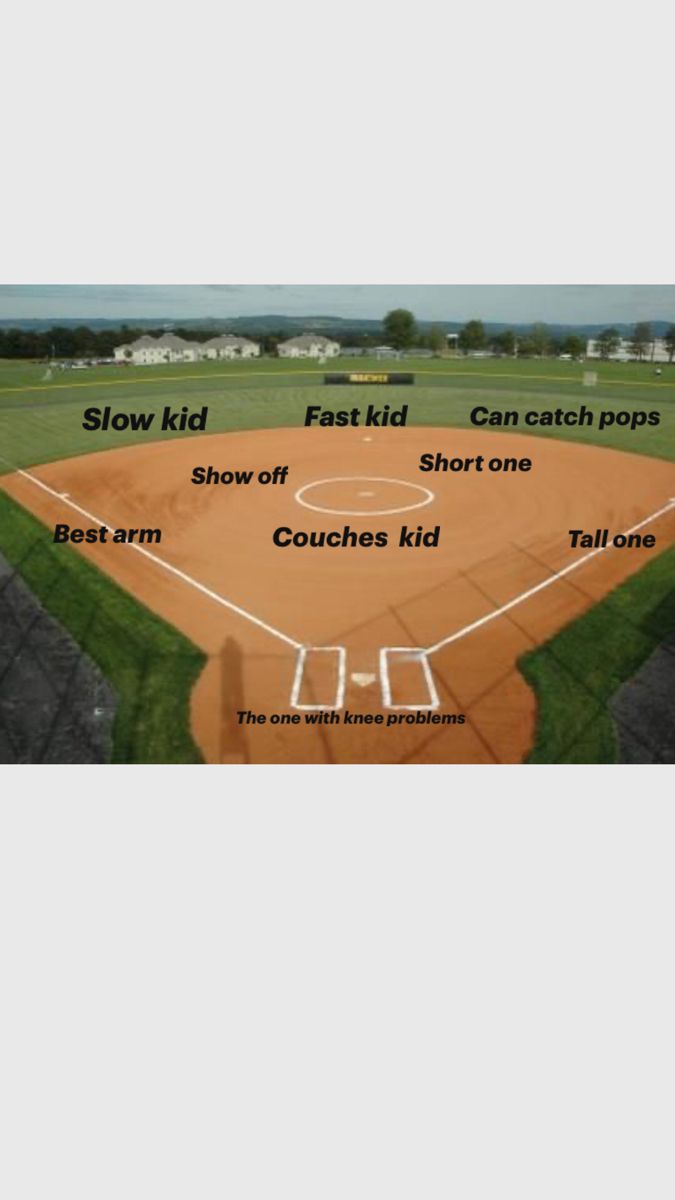 an aerial view of a baseball field with the words slow kid, can catch pops, show off, short one, coach's kid, and tall ones