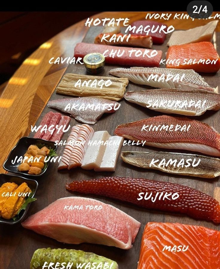 a table with different types of sashi on it and labeled in the words,