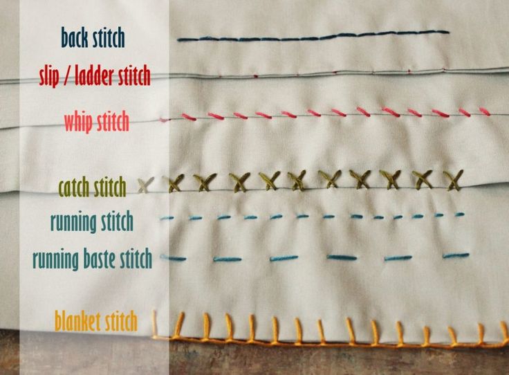 three different types of stitchs are shown on the same piece of fabric as they appear