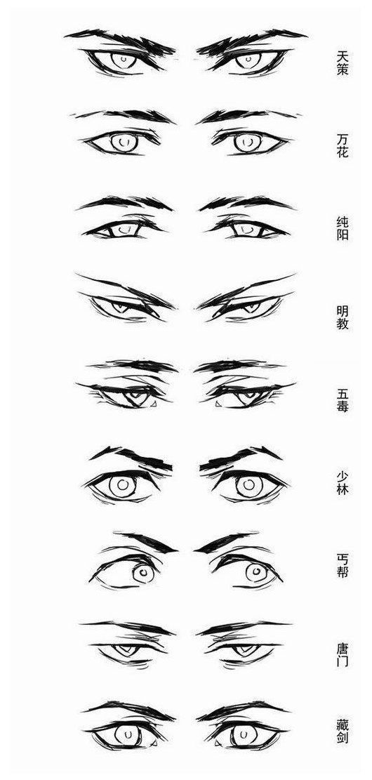 an image of different types of eyes with chinese characters in the bottom left hand corner