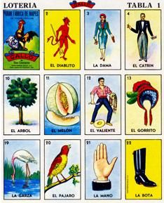 a poster with different types of items in spanish and english language, including hand signals