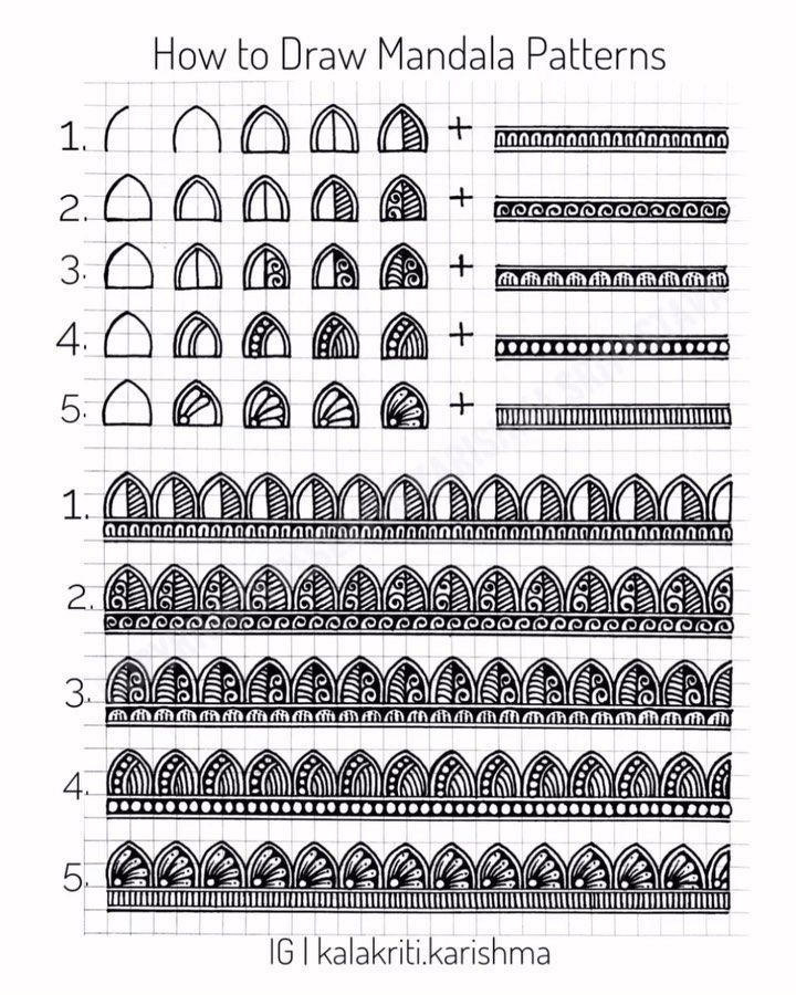 how to draw handmade patterns