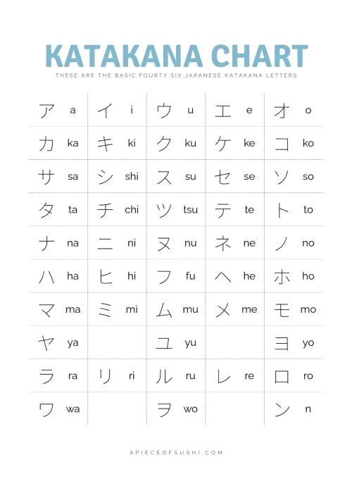 the japanese kanji alphabet with an image of two letters in different languages, and one has