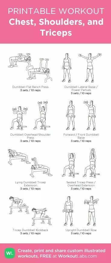 the printable workout guide for chest, shoulders and triceps with instructions to use