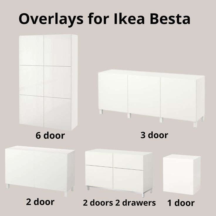 four doors and two drawers are shown with the text overlays for ikea besta