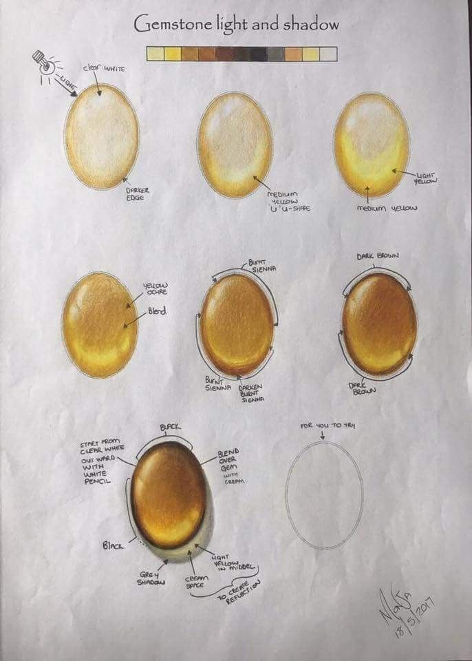 an image of different types of food on paper