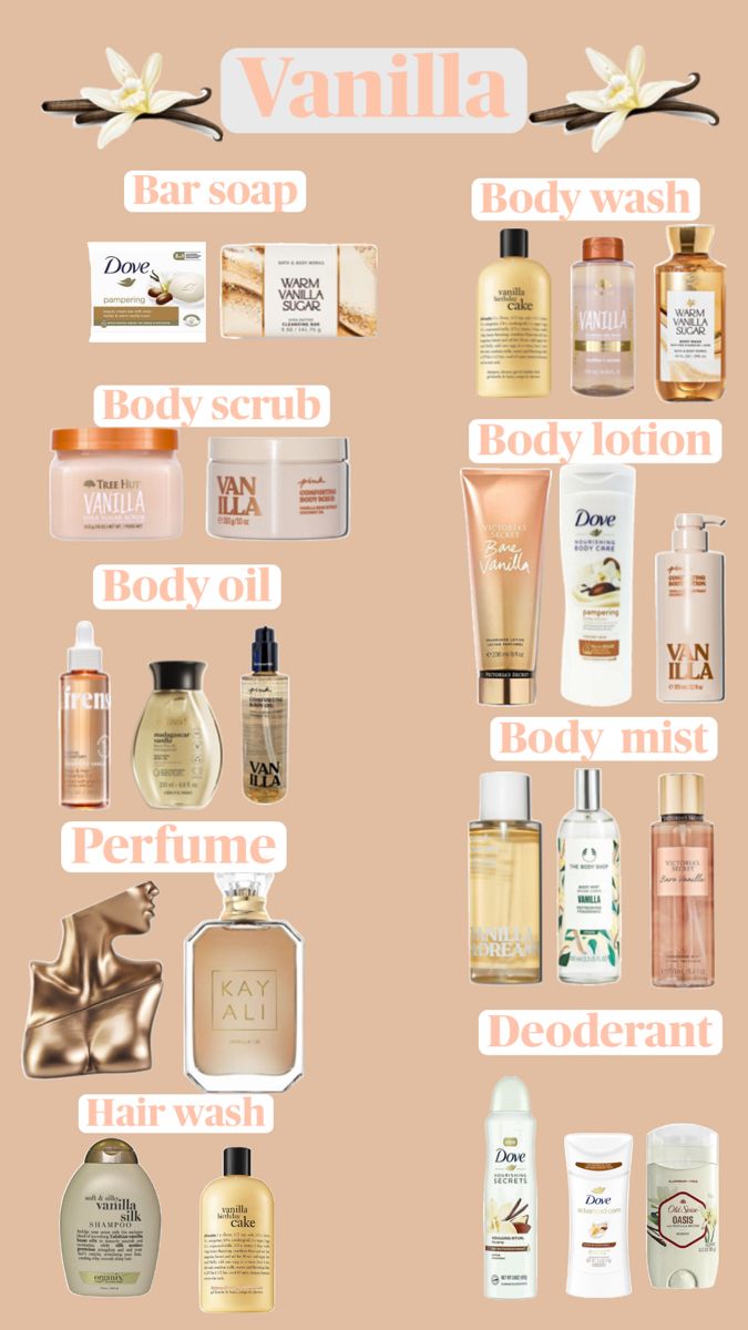 Facts About Health, Top 10 Facts, Fragrances Perfume Woman, Body Hygiene, Beauty Routine Tips, Basic Skin Care Routine, Shower Skin Care, Body Smells, Perfect Skin Care Routine