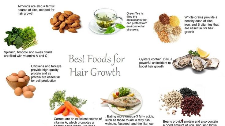 How to Grow Healthy Natural Hair