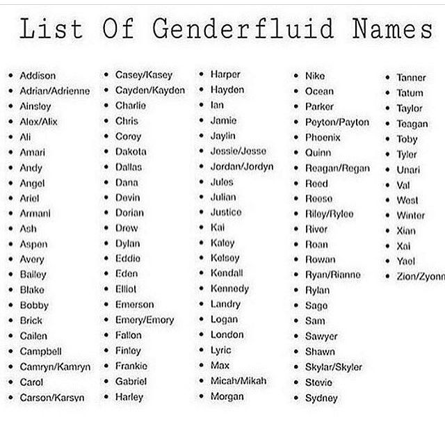 the list of genderfluid names