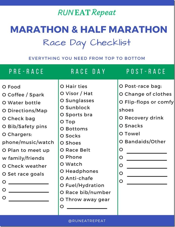 the marathon and half marathon race day checklist is shown in this printable form