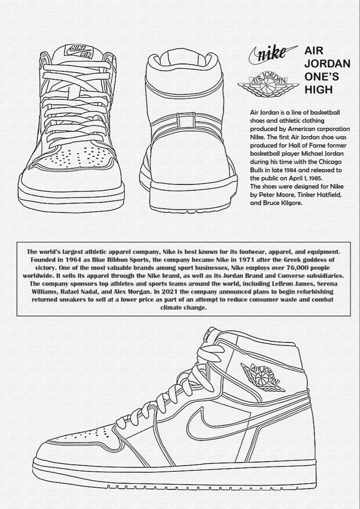 an advertisement for the nike air jordan one high top sneaker, with instructions on how to