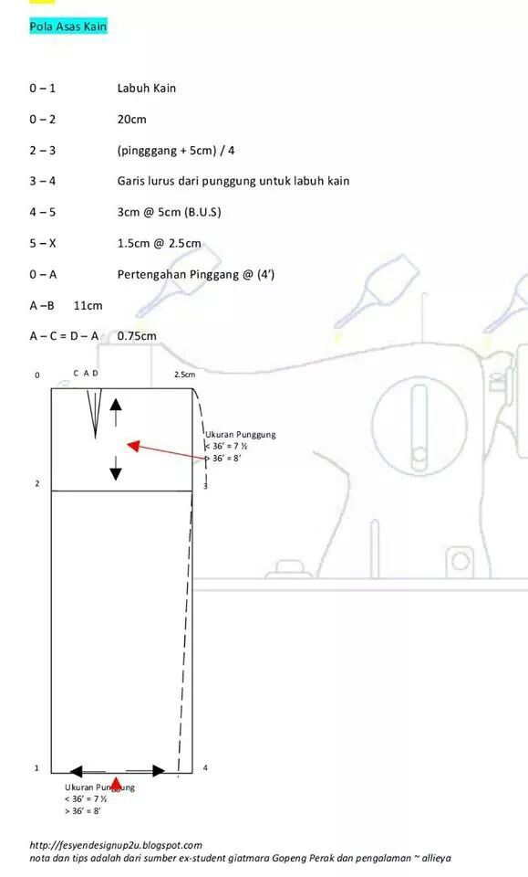 the diagram shows how to draw an object with two lines and one point at each end