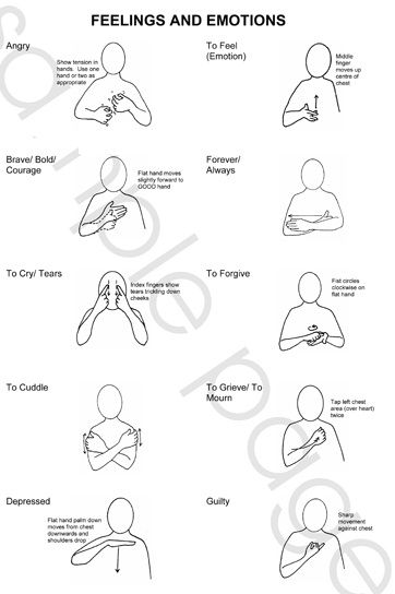 Makaton signs for feelings & emotions | Sign language alphabet, Sign ...