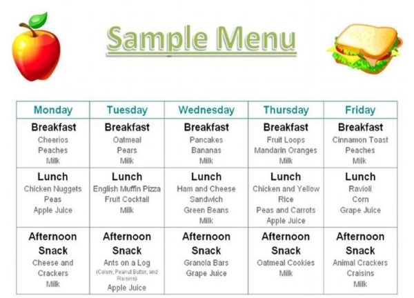 a sample lunch menu with an apple and sandwich on it, which includes the main ingredients