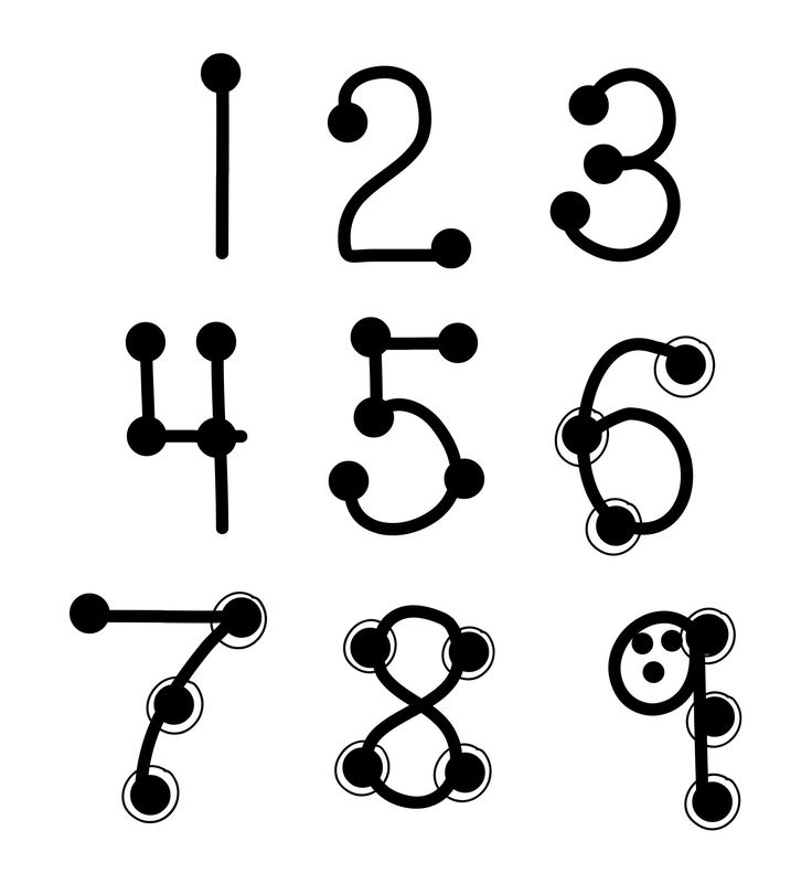 the numbers are drawn in black and white