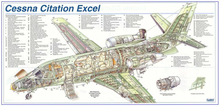 the cessa clatton excel plan is shown