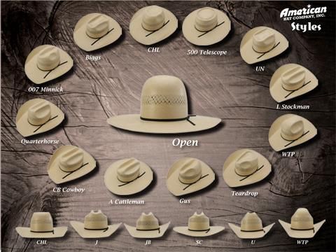 Hat Shapes and Styles – Codyscowboyhats Western Hats Wholesale, Cheap Men's Cowboy Hat For Country Events, Cheap Men's Cowboy Hat For Outdoor, Cheap Fitted Casual Cowboy Hat, Cowboy Hat Creases, Cheap Men's Western Cowboy Hat, Luxury Flat Brim Country Cowboy Hat, Cheap Retro Adjustable Cowboy Hat, Western Cowboy Hats Stetson