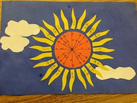 a paper sun and clouds on a table