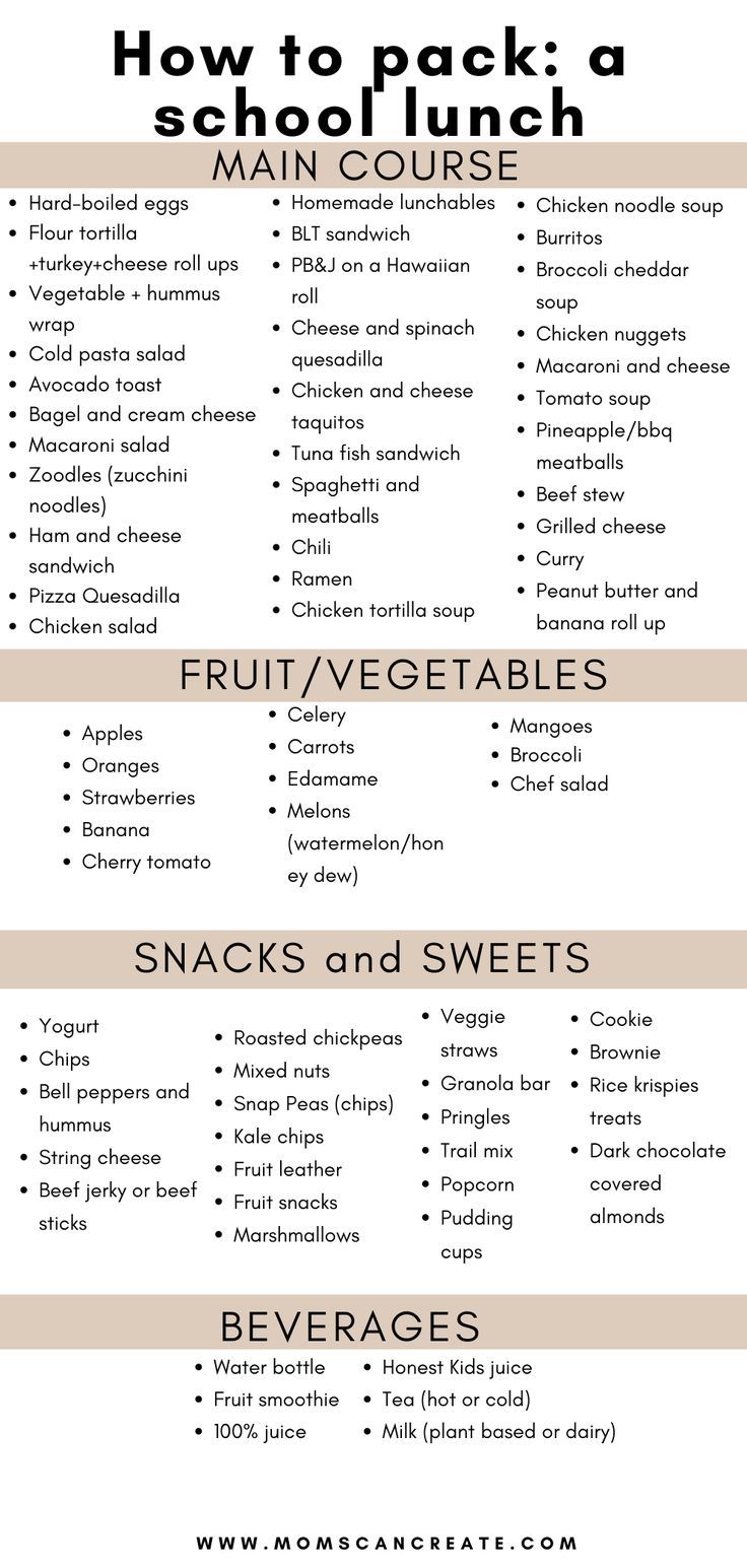 A list of ideas for packing a school lunch for your child. a list of main course ideas, fruits and vegetables, snacks and sweets, and lastly beverage ideas. Quick School Lunches, Kids Lunch Box Meals, Easy School Lunches, School Routine For Teens, School Lunch Recipes, School Preparation, Healthy Lunch Snacks, Healthy School Lunches, Healthy School