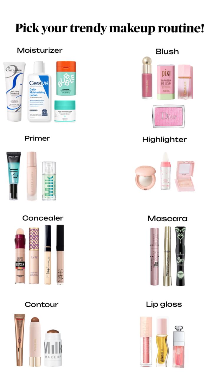 Makeup. Girly. Girl. Trend. Dior. Elf. Blush. Primer. Concealer. Mascara. Makeup Shuffles, Makeup Routine Guide, Skin Palette, Makeup Face Charts, Makeup Help, Basic Skin Care Routine, Evening Makeup, Makeup Needs, Trendy Makeup