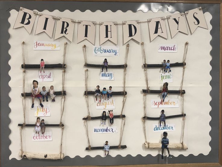 a birthday bulletin board with pictures of people hanging on the ropes and words that spell out happy birthday