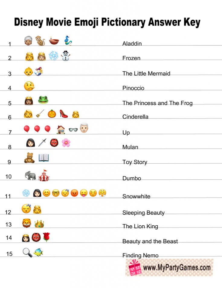 disney movie emoj dictionary answer key