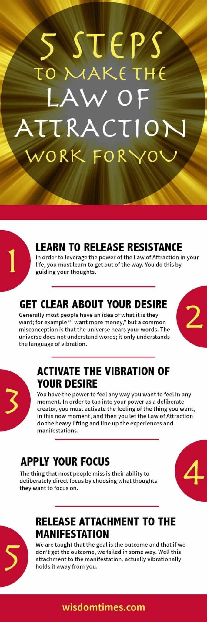 five steps to awake the law of attraction work for you infographical image below