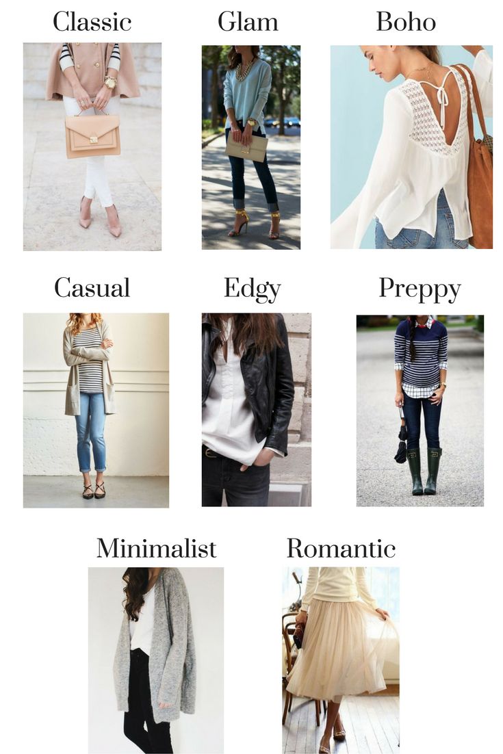 Types of Fashion Styles How Do I Find My Clothing Style, Find My Personal Style, How To Pick Your Style, How To Build Your Style, Style Astethics Types List, How To Pair Outfits, How To Be A Fashionista, Hoc Style Types, Outfits With Personality