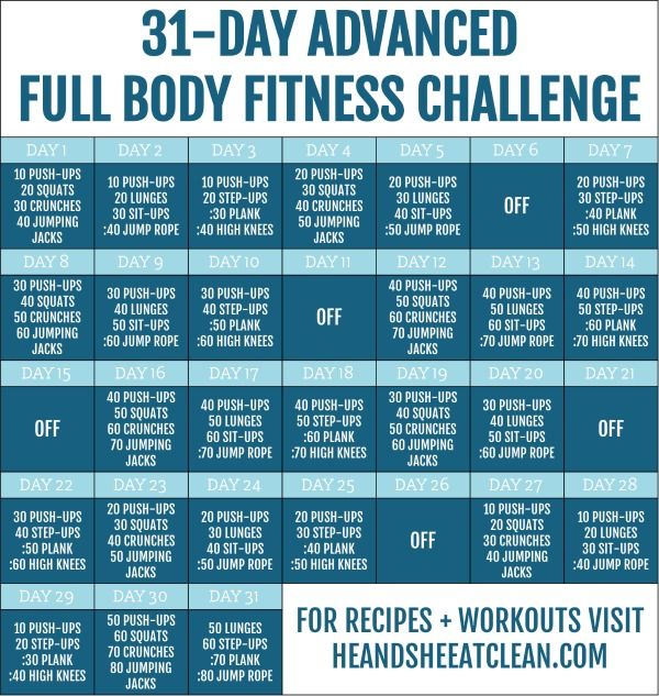 the 31 - day advanced full body fitness challenge is shown in this blue and white poster