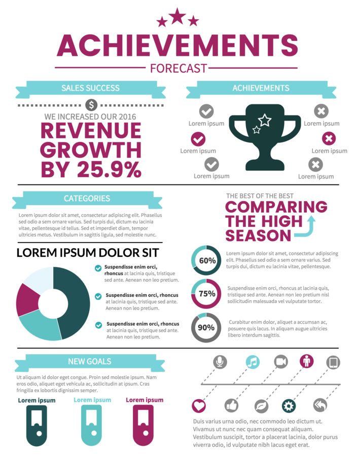 Write a descriptive infographic title that contextualizes the data. - The Top 9 Types of Infographic Templates and When to Use Them Infographics Design Ideas, Statistical Infographic, Nonprofit Infographics, Nonprofit Annual Report, Types Of Infographics, Data Infographic, Annual Campaign, Annual Report Template, Annual Report Covers