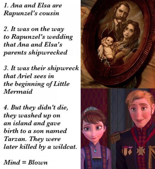 an image of frozen princess and prince from the animated movie, with text describing how they are