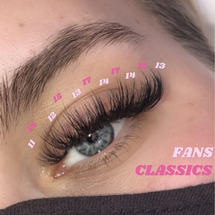 Lash Maps, Natural Fake Eyelashes, Lash Mapping, Lashes Tutorial, Lashes Fake Eyelashes, Eyelash Tips, Lash Extensions Makeup, Eyelash Technician, Eyelash Extensions Styles