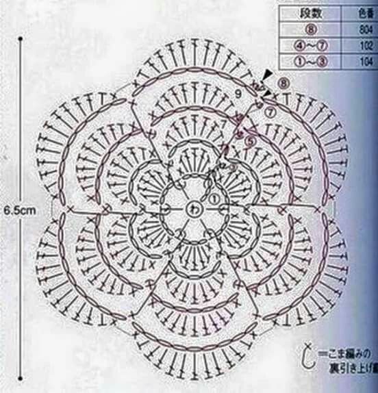 the diagram shows how to make a circular doily with crochet and yarn