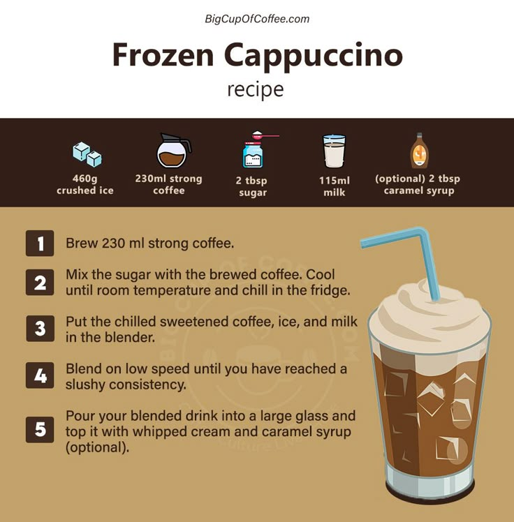 an info sheet describing how to make frozen cappuccino coffee in 3 easy steps