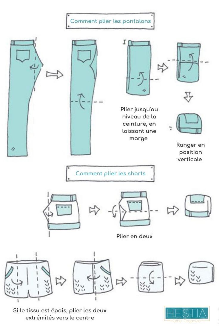 the instructions for how to make an easy pants with different patterns and sizes on it