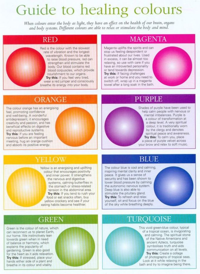 A Color Therapy Chart You Can Use | Feng Shui Color | The Tao of Dana Chakra Heilung, Color Healing, Healing Essential Oils, Magia Das Ervas, Reiki Symbols, Color Meanings, Color Psychology, Body Systems, Pranayama