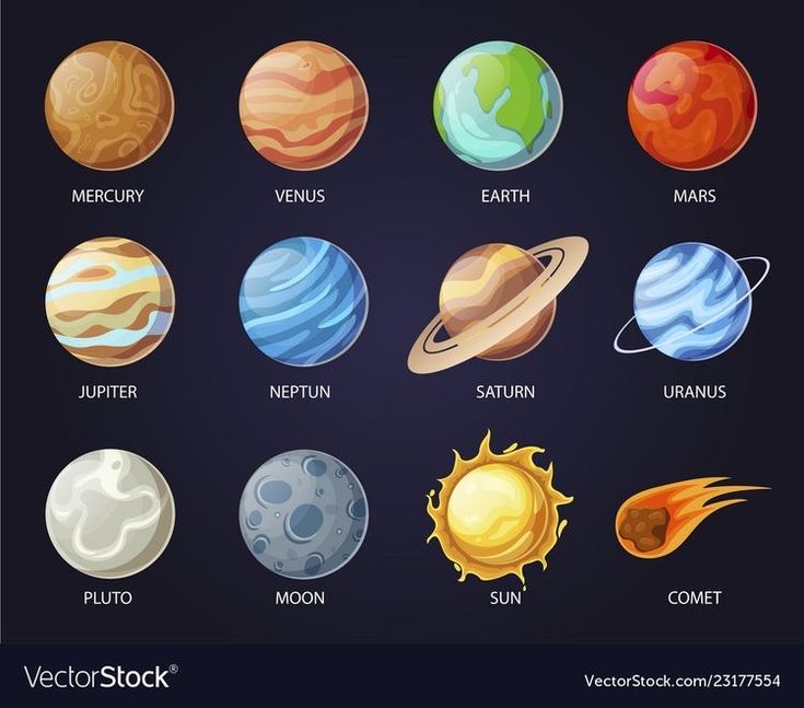 the solar system with all its planets and their names in english or spanish on a black background