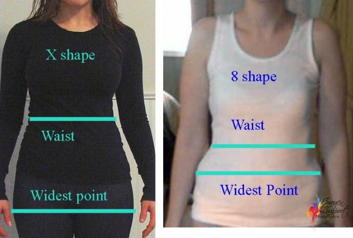 How to dress the 8 shape high hip hourglass figure and how it differs from the X hourglass shape figure with a low hip Inside Out Style, Hourglass Body Shape, Pear Body, Hips Dips, Mode Tips, Pear Body Shape, Short Torso, Figure 8, High Hips