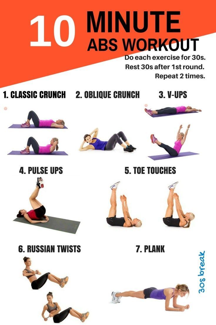 the 10 minute abs workout is great for beginners to do this in their home gym