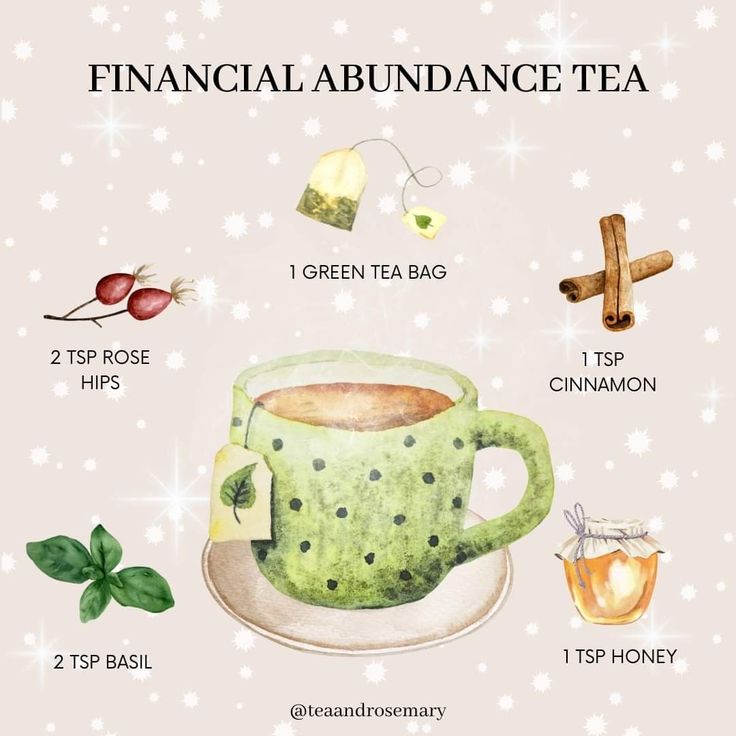 a green tea cup with the words financial abundance tea on it and other items around it