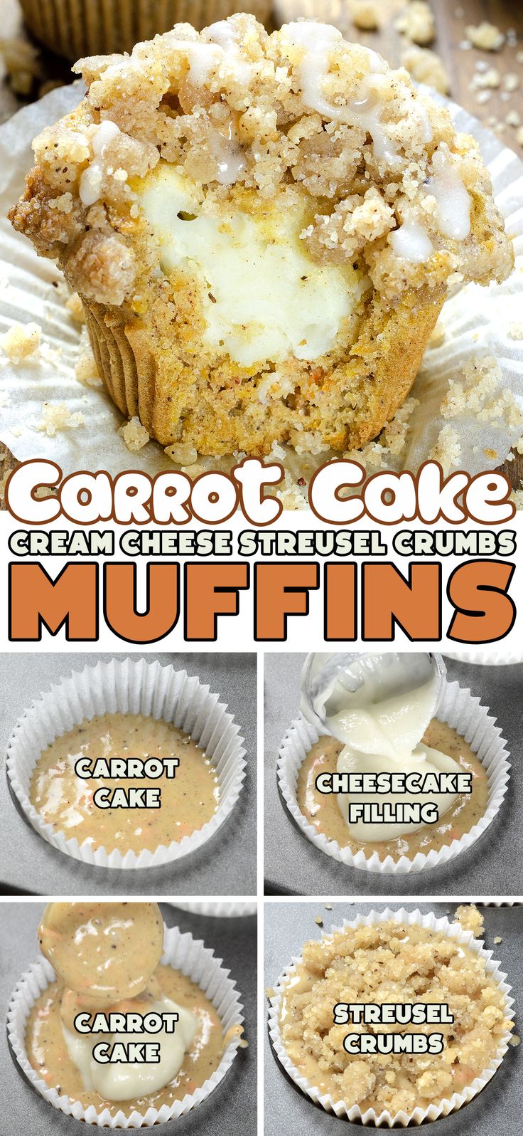 Step-by-step visual guide for making carrot cake muffins with layers of batter and cream cheese filling, topped with streusel crumbs and icing. Carrot Cake Muffins Recipe, Carrot Cake Muffin Recipe, Moist Carrot Cake, Carrot Cake Muffins, Cake Muffins, Easter Desserts, Easter Desserts Recipes, Breakfast Sweets, Homemade Muffins