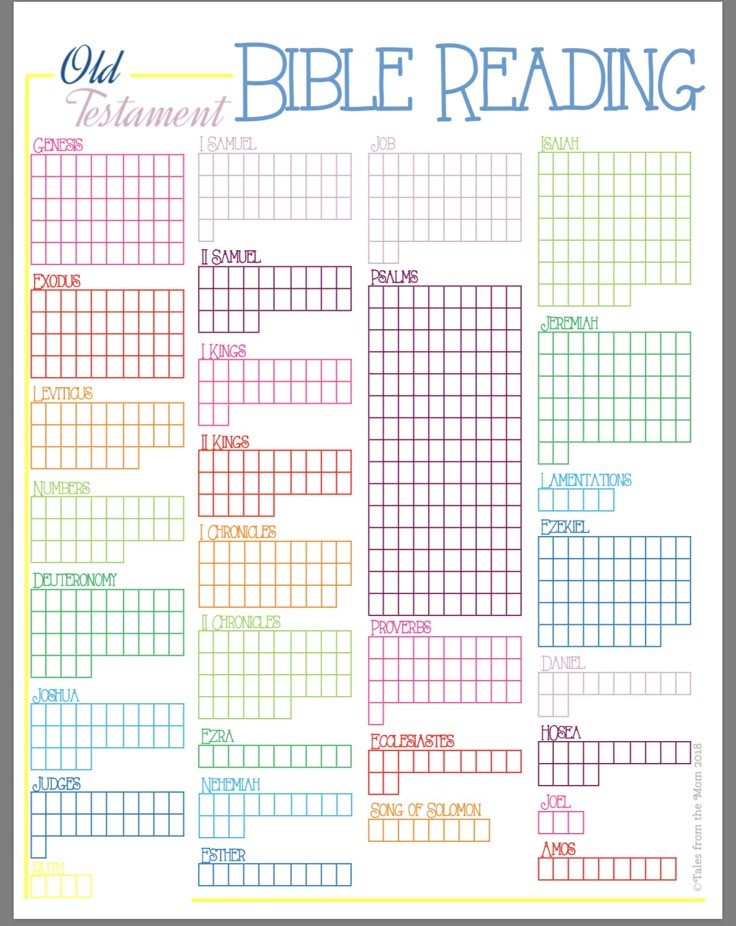 the printable bible reading chart