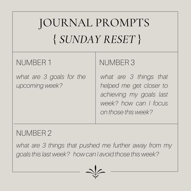 sunday reset journal prompts Sunday Prompts Journal, Journaling For Goals, Sunday Reset Journal, Unwind Before Bed Journal Prompts, New Week Intentions, Weekly Reset Journal, Sunday Reset Prompts, Sunday Reflection Journal, New Week Prompts