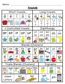 a printable worksheet with words and pictures on it