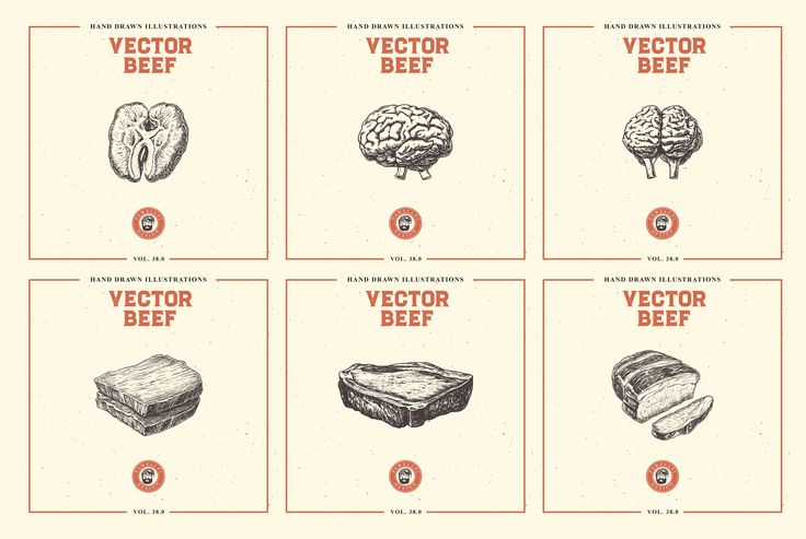 six different types of beef with the names and description in red on white, each showing their own meats