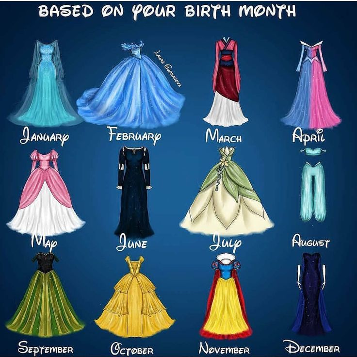 the disney princess dresses for each child's birthday