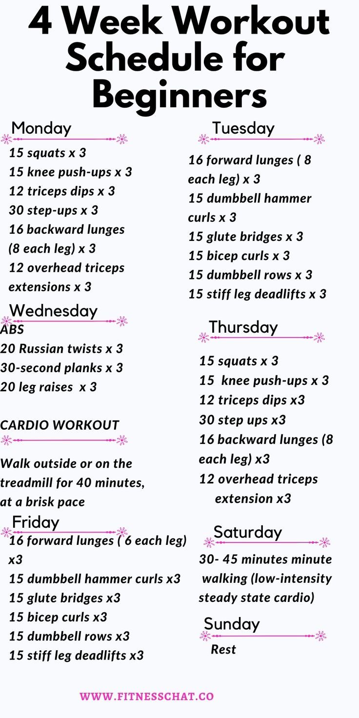 the 4 week workout schedule for beginners is shown in pink and black with text