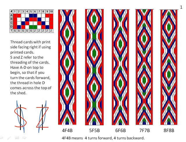 four different patterns with numbers on each side and the same pattern in red, green, blue