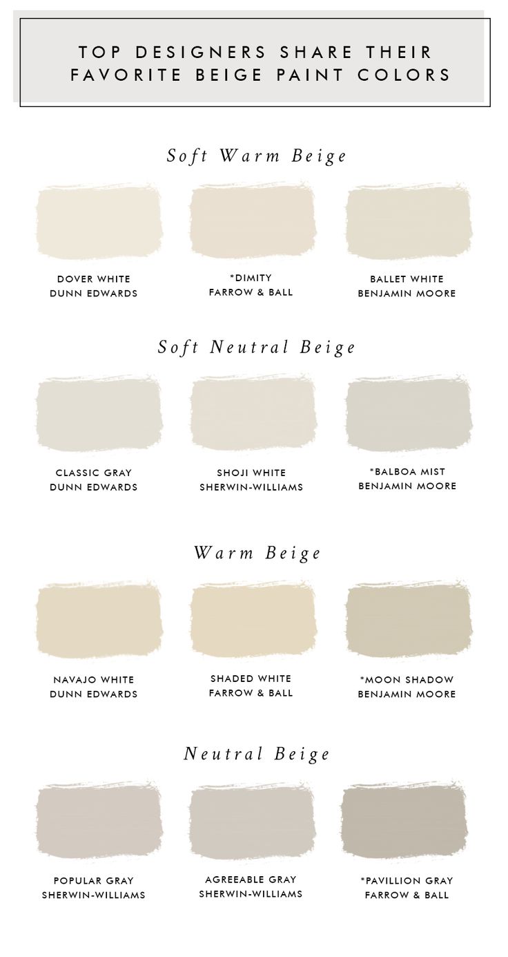 the different shades of paint that you can use to decorate your walls and floors with