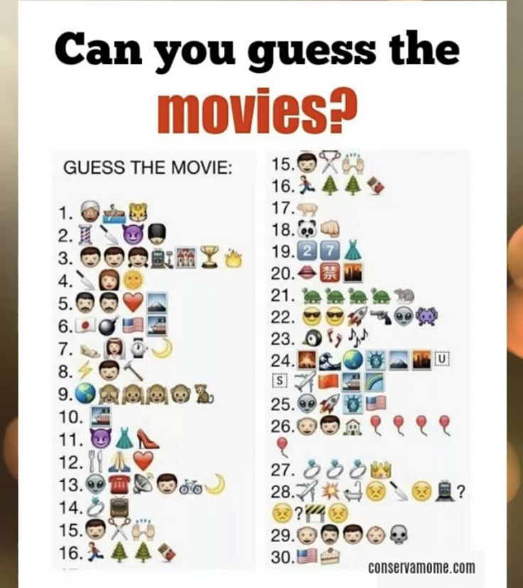 Guess The Movie From The Emojis